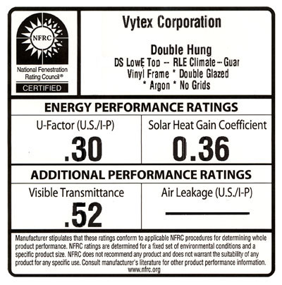 Figure 1 - Energy Performance Ratings